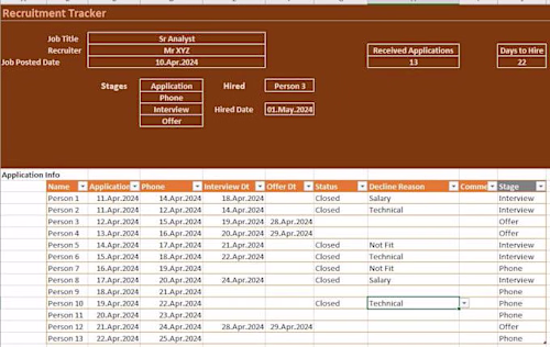 **Recruitment Tracker**
Create your own spreadsheet