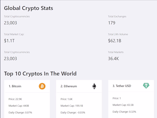 CryptoVerse