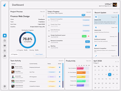 Project Management Dashboard
A self-initiated SaaS