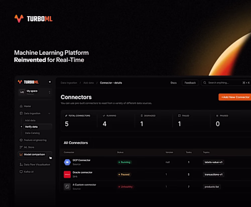 TurboML