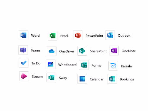 Microsoft Office Rollout