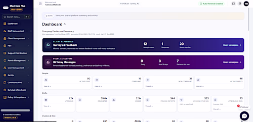 Promaxcare is a comprehensive cloud-based