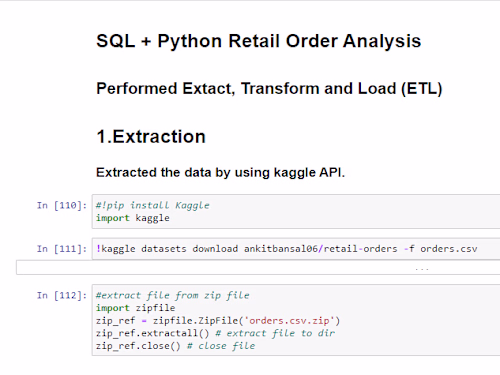 Retail Order Analysis in SQL+Python