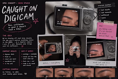 A self-directed social media concept