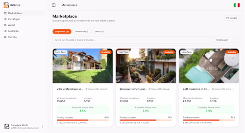 BitBricks – Real Estate Tokenization