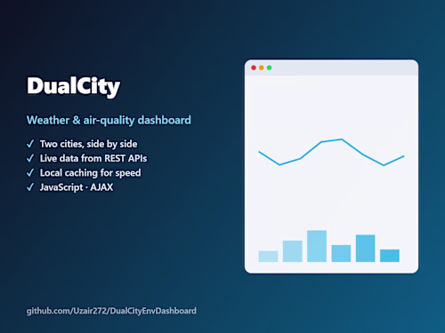DualCity: live dashboard that compares