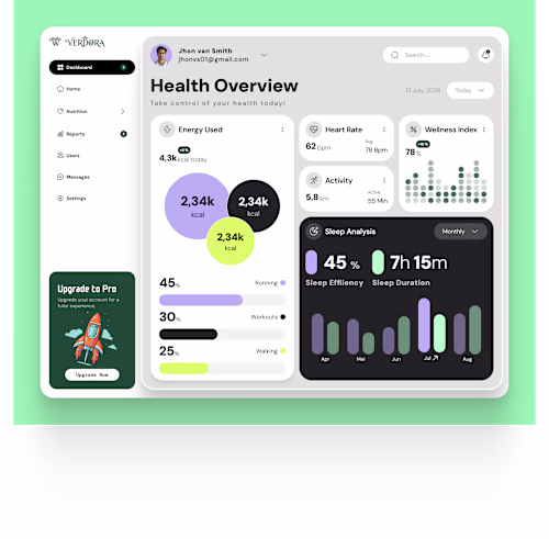 Simplifying Complex Health Metrics into