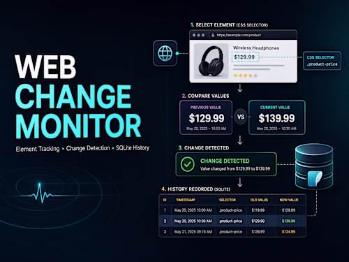 Web Change Monitor Application Development