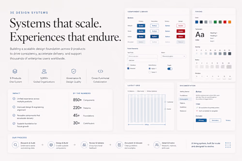 3E Design Systems — UX Governance & Components