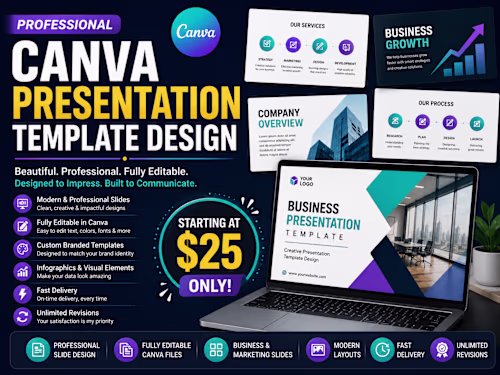 Canva professional presentation template design