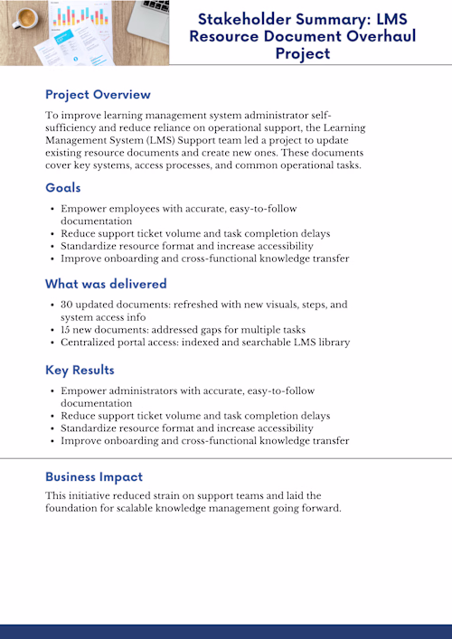 Comprehensive Resource Documentation Project