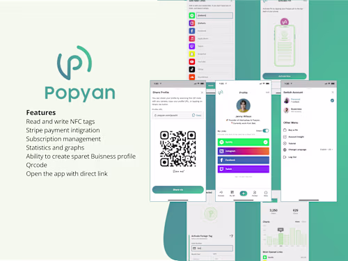 Popyan