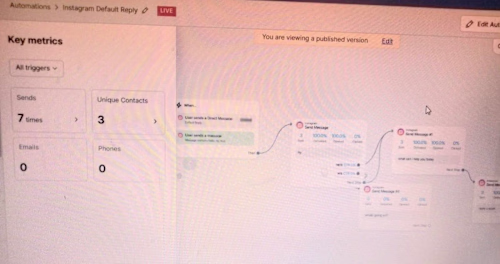 Personal Instagram DM Automation