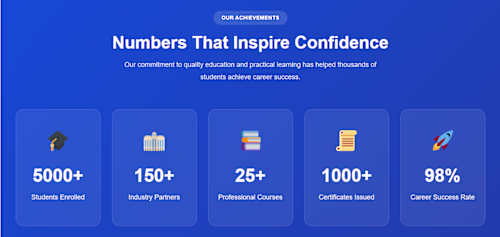 Website project