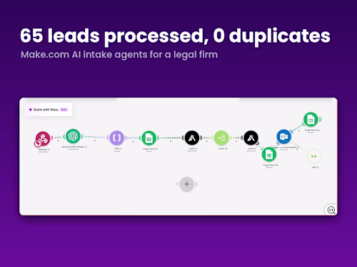 Make.com AI Lead Intake Agents for a Legal Firm