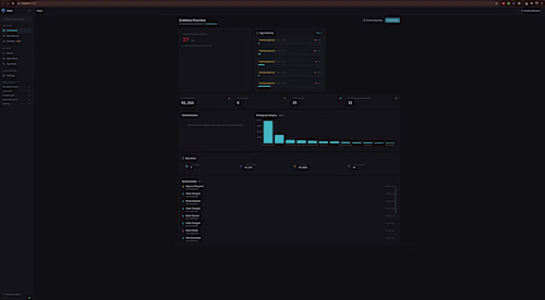 Built Aegis, an autonomous codebase
