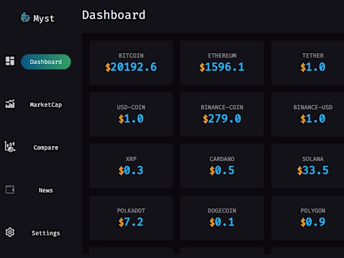 Crypto Info