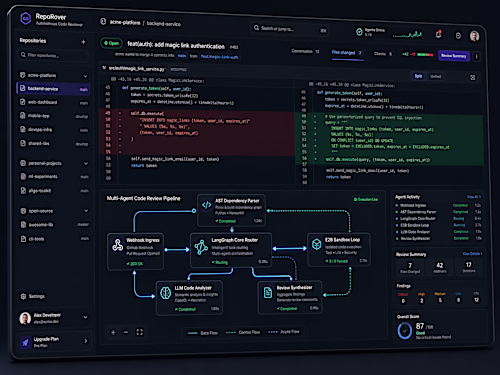 RepoRover — Centralized Autonomous Code Review Platform