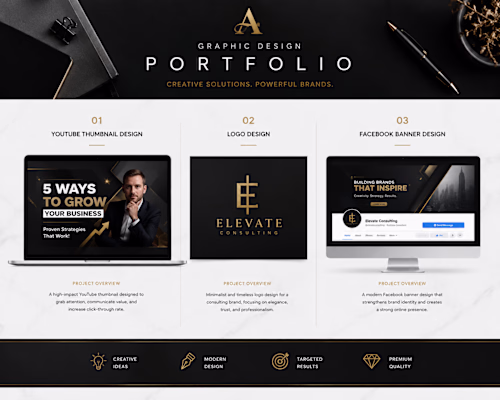 This portfolio showcases three premium