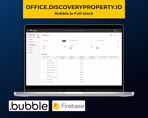 Discovery Property - Full Stack Bubble