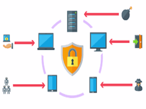 Endpoint Detection and Response
