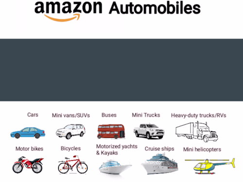 Amazon Automobiles [MVP Creation and market entry strategy]