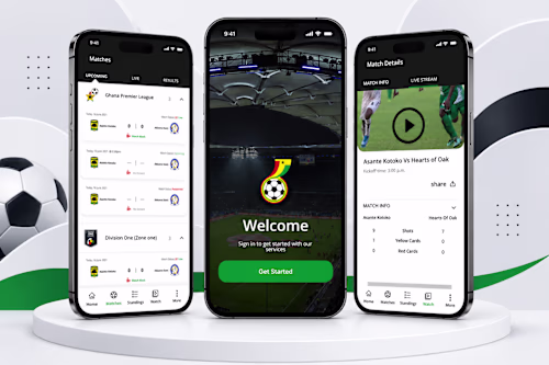 Optimization & Engagement of Ghana Football App