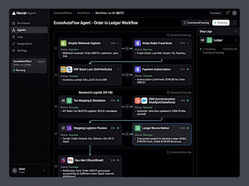 Enterprise Agentic Workflow — AI