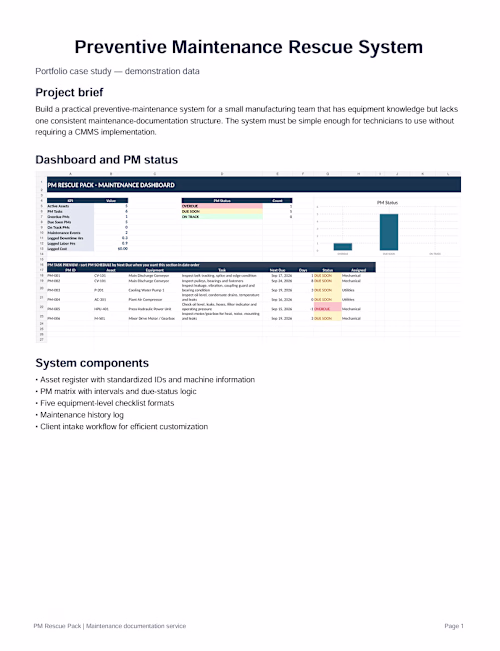 Preventive Maintenance Dashboard & Asset Register
