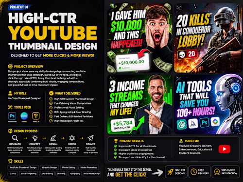 High-CTR YouTube Thumbnail Design
Project Overview
This