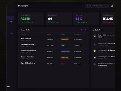Full Sales CRM Built from Scratch