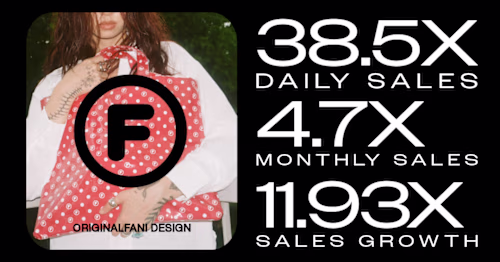 Original Fani – E-Commerce &