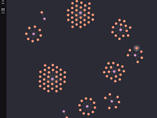 NeuSights - Social Media Data Gathering & Analytics