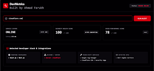 DevMetrics — Full Stack Web App