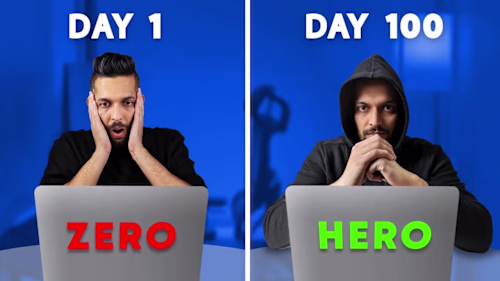 Youtube video editing