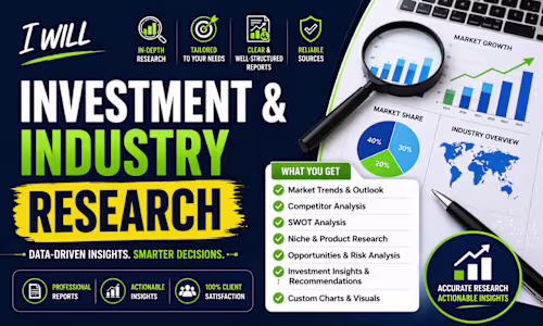 Professional Investment Research