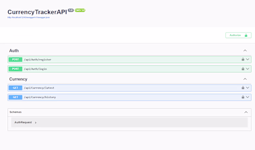 Exchange Rate API: JWT Auth + History