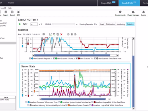 Performance testing using LoadUI