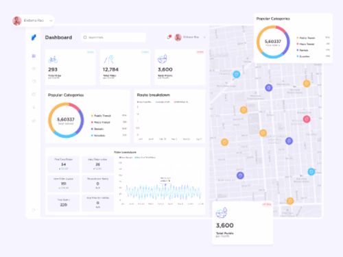 Passr - Product and Branding Design