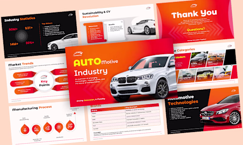 Automotive Industry Presentation