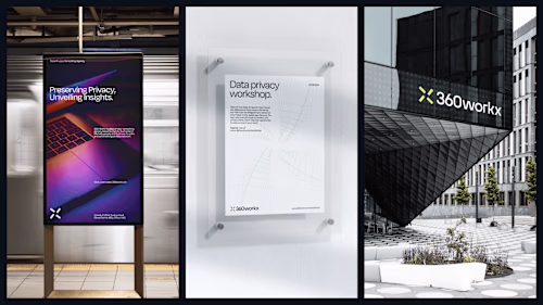 360 Workx Branding