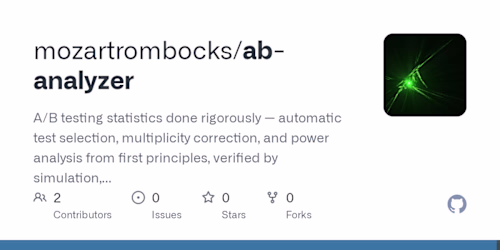 A/B Test Analyzer
