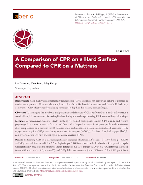 CPR on a Hard Surface vs. Mattress: Peer-Reviewed Study