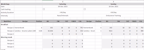 Automated Excel Sheet
