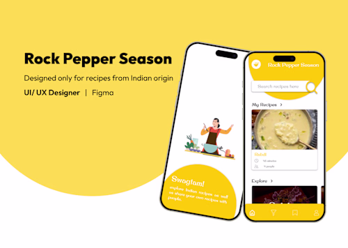Prototype Walk through the recipe app - Case study