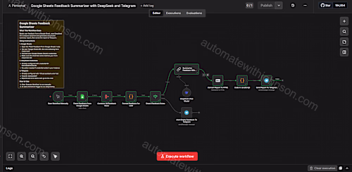 I Built a System That