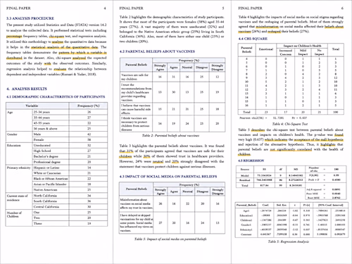 Parental Vaccine Beliefs & Social