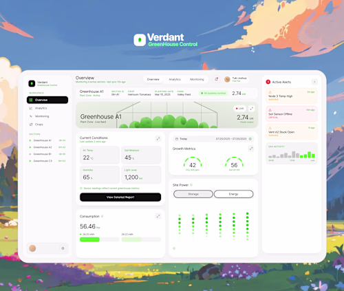 GreenHouse Control Desktop Application -