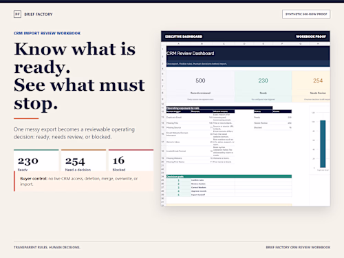 CRM Import Review Workbook for a 500 Row Synthetic Export