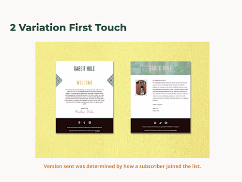 2-version Welcome Email: email sent